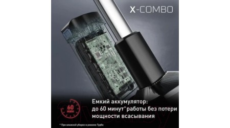 Вертикальный пылесос Tefal GF3039WO