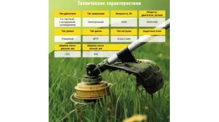 Триммер бензиновый Huter GGT-052/3.4 (900/70/2/68)