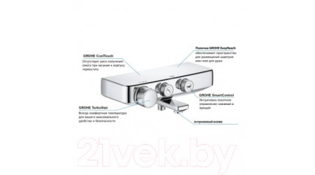 Смеситель GROHE Grohtherm 34718000 