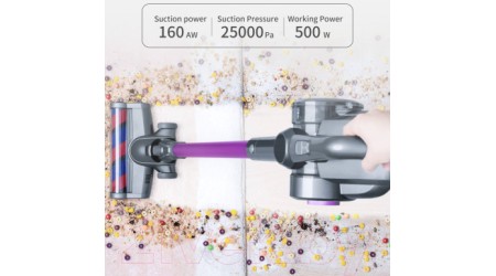 Вертикальный пылесос Jimmy H8 Pro