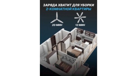 Вертикальный пылесос Lydsto Handheld Vacuum Cleaner H3 / YM-SCXCH302 (белый)