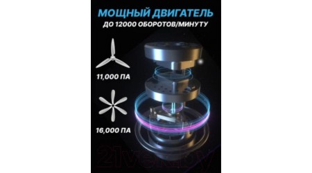 Вертикальный пылесос Lydsto Handheld Vacuum Cleaner H3 / YM-SCXCH302 (белый)