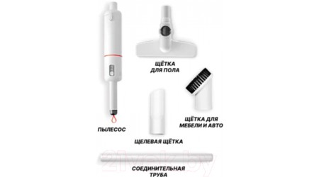 Вертикальный пылесос Lydsto Handheld Vacuum Cleaner H3 / YM-SCXCH302 (белый)