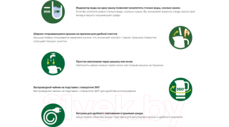 Электрочайник Philips HD9318/00