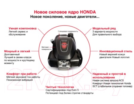 Газонокосилка бензиновая Honda HRG466C1SKEP