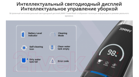 Вертикальный пылесос Jimmy HW8