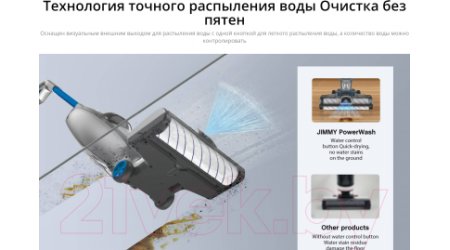 Вертикальный пылесос Jimmy HW8