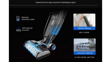Вертикальный пылесос Jimmy HW8