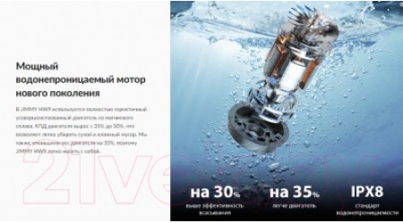 Вертикальный пылесос Jimmy HW9 (черный/серебристый)