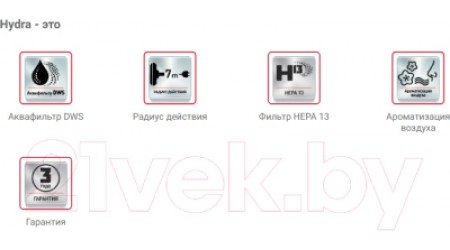 Профессиональный пылесос Arnica Hydra ET11511 (зеленый)