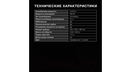 Пылесос Hyundai HYV-C2955 (серебристый/синий)