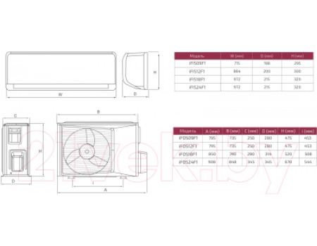 Сплит-система Ferrum iFIS24F1/iFOS24F1