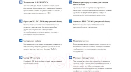 Сплит-система Haier Jade AS35S2SJ1FA-W/1U35MECFRA