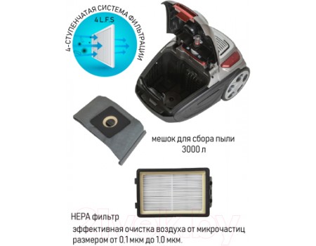Пылесос JVC JH-VB250