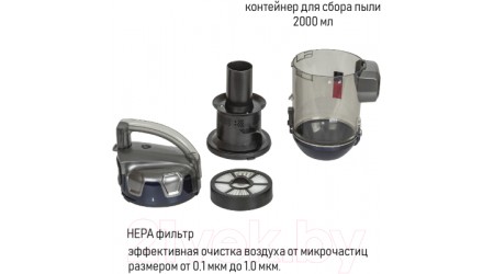 Пылесос JVC JH-VC310
