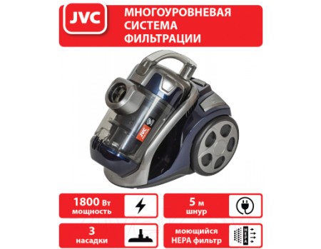 Пылесос JVC JH-VC310