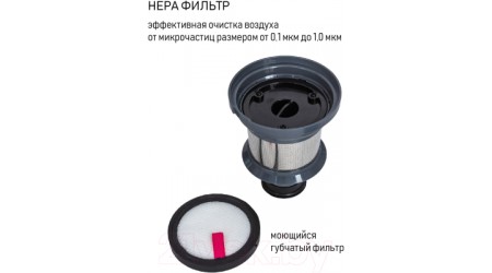 Вертикальный пылесос JVC JH-VS130