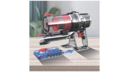 Вертикальный пылесос Zelmer Karol ZSVC925F