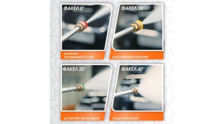 Мойка высокого давления Bort KEX-2700-R (93416145)