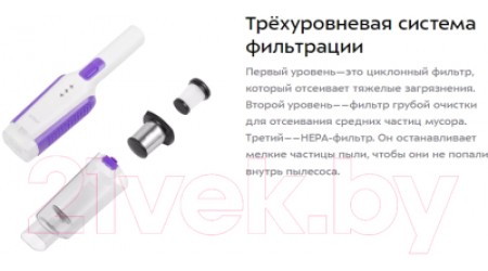 Портативный пылесос Kitfort KT-5131