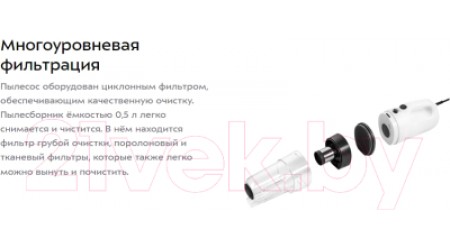 Вертикальный пылесос Kitfort KT-5141