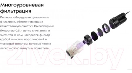 Вертикальный пылесос Kitfort KT-5142