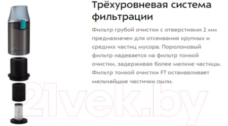 Портативный пылесос Kitfort KT-5145
