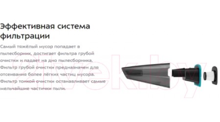 Портативный пылесос Kitfort KT-5147