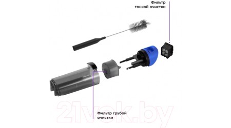 Вертикальный пылесос Kitfort KT-5238-2 (черно-синий)