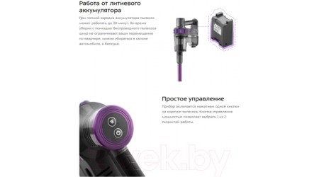 Вертикальный пылесос Kitfort KT-573