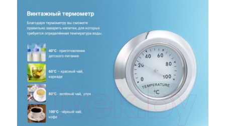 Электрочайник Kitfort KT-633-4 (голубой)