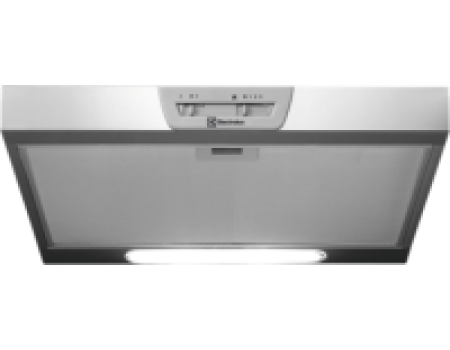 Вытяжка плоская Electrolux LFU9215X