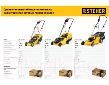 Газонокосилка электрическая Steher LM-33-1300