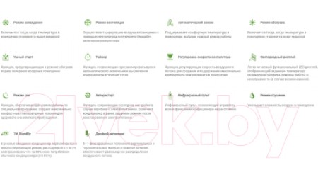 Сплит-система Lessar LS-HE18KSE2/LU-HE18KSE2