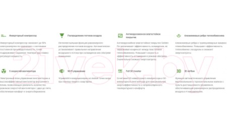 Сплит-система Lessar LS-HE18KSE2/LU-HE18KSE2