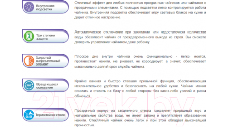 Электрочайник Lumme LU-141 (темный топаз)