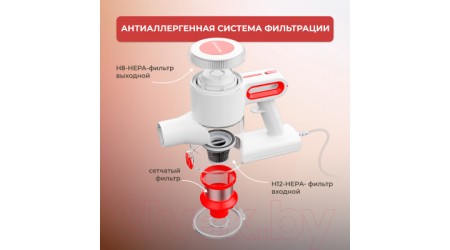 Вертикальный пылесос Evolution LX900