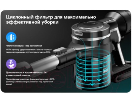 Вертикальный пылесос Garlyn M-3000