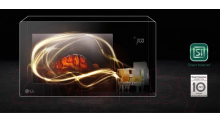 Микроволновая печь LG MB63R35GIH