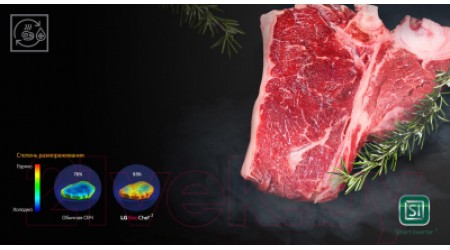 Микроволновая печь LG MB63R35GIH