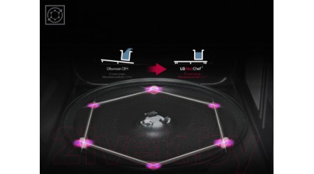 Микроволновая печь LG MB63R35GIH