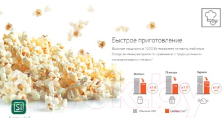 Микроволновая печь LG MB63W35GIB