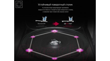 Микроволновая печь LG MB63W35GIB