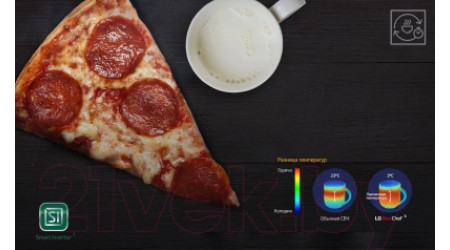 Микроволновая печь LG MB65W95DIS