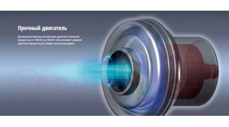 Пылесос Panasonic MC-CJ915W