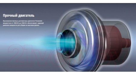 Пылесос Panasonic MC-CJ917W
