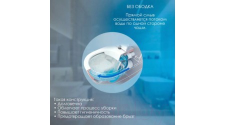 Унитаз подвесной с инсталляцией Idrospania Menorca 40220+30350+AZ-0057