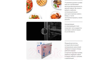 Электрический духовой шкаф Maunfeld MEOR.7217SMB