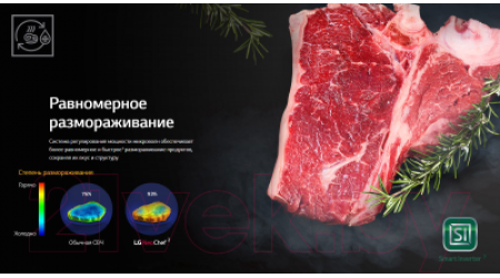 Микроволновая печь LG MH63M38GISW