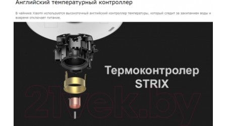 Электрочайник Xiaomi Mi Smart Kettle Pro BHR4198GL / MJHWSH02YM